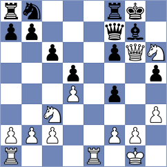 Lisenkov - Khademi (chess.com INT, 2025)