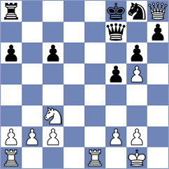 Ozates - Antonio (chess.com INT, 2023)