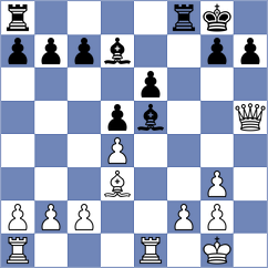 Wu - Weisz (chess.com INT, 2025)