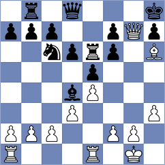 Bertola - Mettler (Silvaplana, 2003)