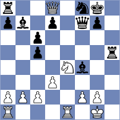 Silva - Askarov (chess.com INT, 2025)