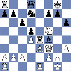 Heinrich - Kast (Guessing, 2000)
