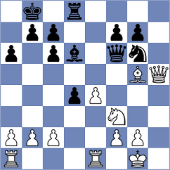 Mazurkiewicz - Gerbelli Neto (chess.com INT, 2024)