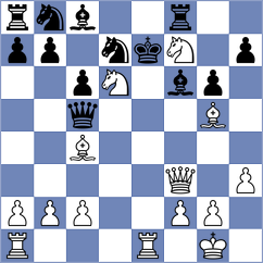 Huber - Sanchez Alarcon (chess.com INT, 2022)