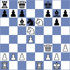 Czech - Kessler (Saarlouis, 2004)