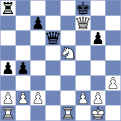 Bolanos Zarate - Valdivieso Gonzalez (Chess.com INT, 2020)