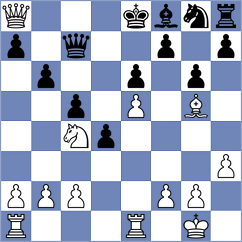 Mvw - Pawlowski (Playchess.com INT, 2004)