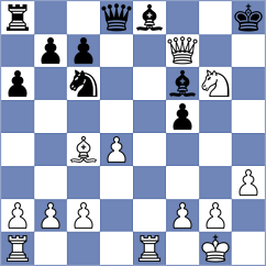 Tanenbaum - Melikyan (chess.com INT, 2023)