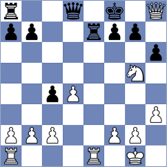 Roussat - Raujol (Europe Echecs INT, 2021)