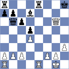 Mahmutbegovic - Alvarez Gutierrez (Budapest HUN, 2024)