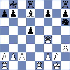 Allam - Zhang (Almaty KAZ, 2024)
