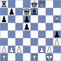 Lakshmi Priya Batta - Debra (FIDE Online Arena INT, 2024)