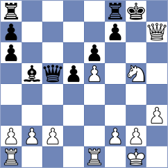 Belyakov - Yaremkhyk (Lichess.org INT, 2021)