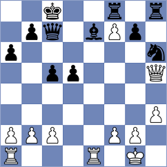 Pekarovic - Severa (Tabor, 2005)
