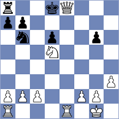 Lim - Wigner (lichess.org INT, 2022)
