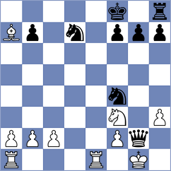 Gomez Ochoa - Bravo Dominguez (Lichess.org INT, 2021)