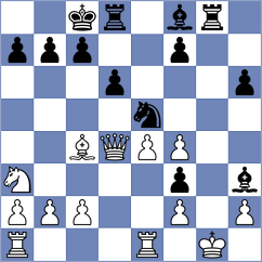 Demchenko - Potkin (Chess.com INT, 2020)
