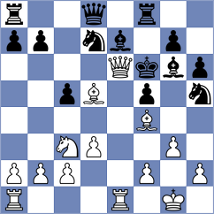 Hiwale - Giang (chess.com INT, 2025)