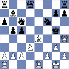Makridis - Klepek (chess.com INT, 2025)