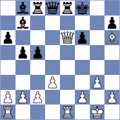 Atis - Butti (chess.com INT, 2025)