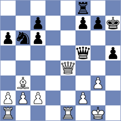 Dumanuly - Gharibyan (chess.com INT, 2025)