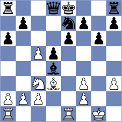 Quispe Santacruz - Kodithuwakku (chess.com INT, 2025)