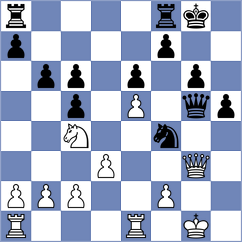Bianchi - Badacsonyi (chess.com INT, 2024)