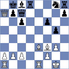 Kekic - Cagara (chess.com INT, 2021)
