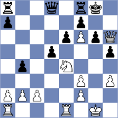 Sargsyan - Muniz (chess.com INT, 2025)