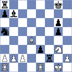 Shkapenko - Perez Rodriguez (Chess.com INT, 2020)