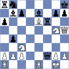 Delorme - Indjic (chess.com INT, 2023)