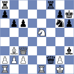 Mohammed - Nzabanita (Chess.com INT, 2021)