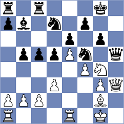 Sai - Nilsen (chess.com INT, 2023)