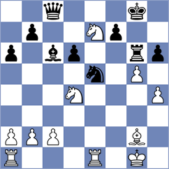 Ilic - Kovacevic (Serbia, 2007)