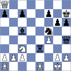 Goswami - Dilmukhametov (chess.com INT, 2024)