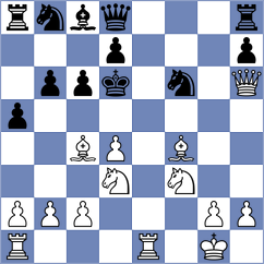 Akbari - Hadavi Zadeh (Chess.com INT, 2021)