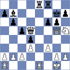 Bacrot - Rodriguez (chess.com INT, 2025)