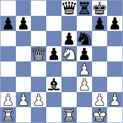 Arkell - Rosenbaum (Chess.com INT, 2021)