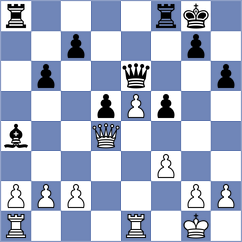 Gorshkova - Malysheva (Orsk, 2002)