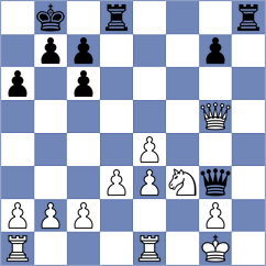 Licznerski - Urbina Quiros (chess.com INT, 2023)