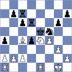 Mazurkiewicz - Aggelis (chess.com INT, 2023)