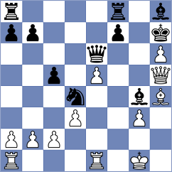 Mazurkiewicz - Carow (chess.com INT, 2024)