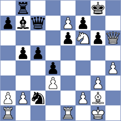 Munoz Suarez - Goni Navarro (Zaragoza, 2015)