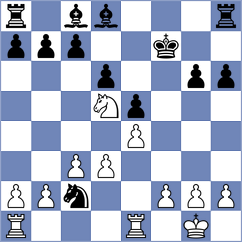 Aggarwal - Sarkar (Chess.com INT, 2021)