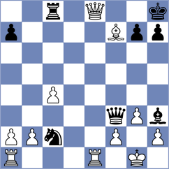 Demin - Provaznik (chess.com INT, 2021)