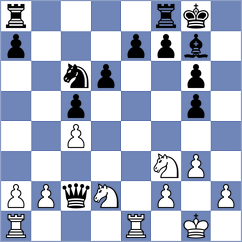 Aqib Javaid Butt - Taboas Rodriguez (chess.com INT, 2023)