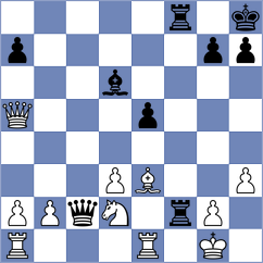 Hoeffer - Cardenas Carbajal (chess.com INT, 2024)