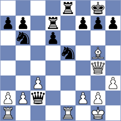 Golubev - Thorsen (chess.com INT, 2024)