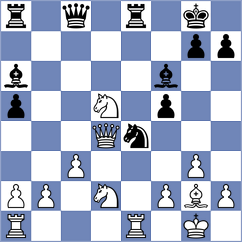 Demidov - Pesotskiy (chess.com INT, 2024)
