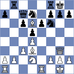 Subramanian - Zmijanac (chess.com INT, 2025)